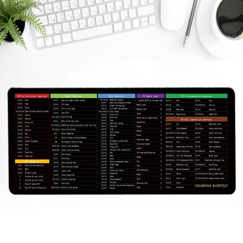 Serenetta™ Shortcut Mousepad